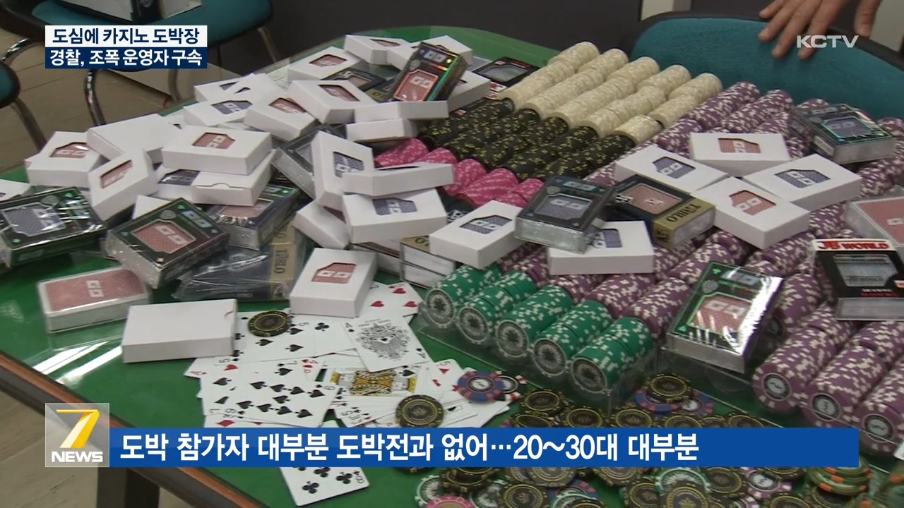 KCTV News7