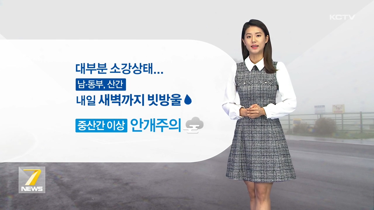 KCTV News7