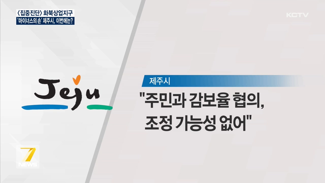 KCTV News7