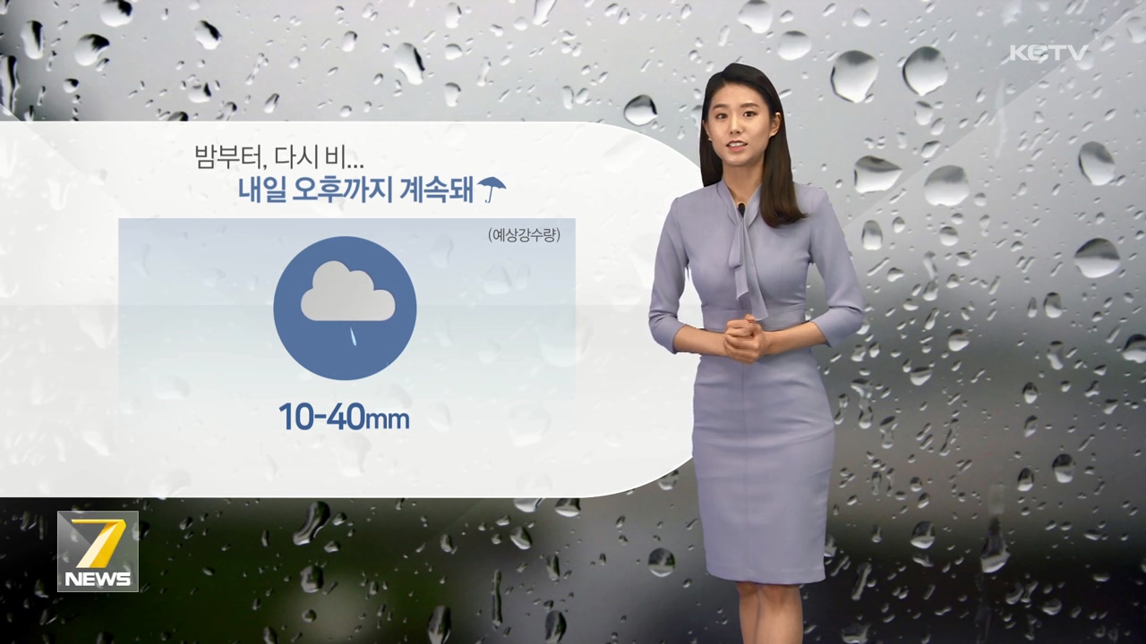 KCTV News7