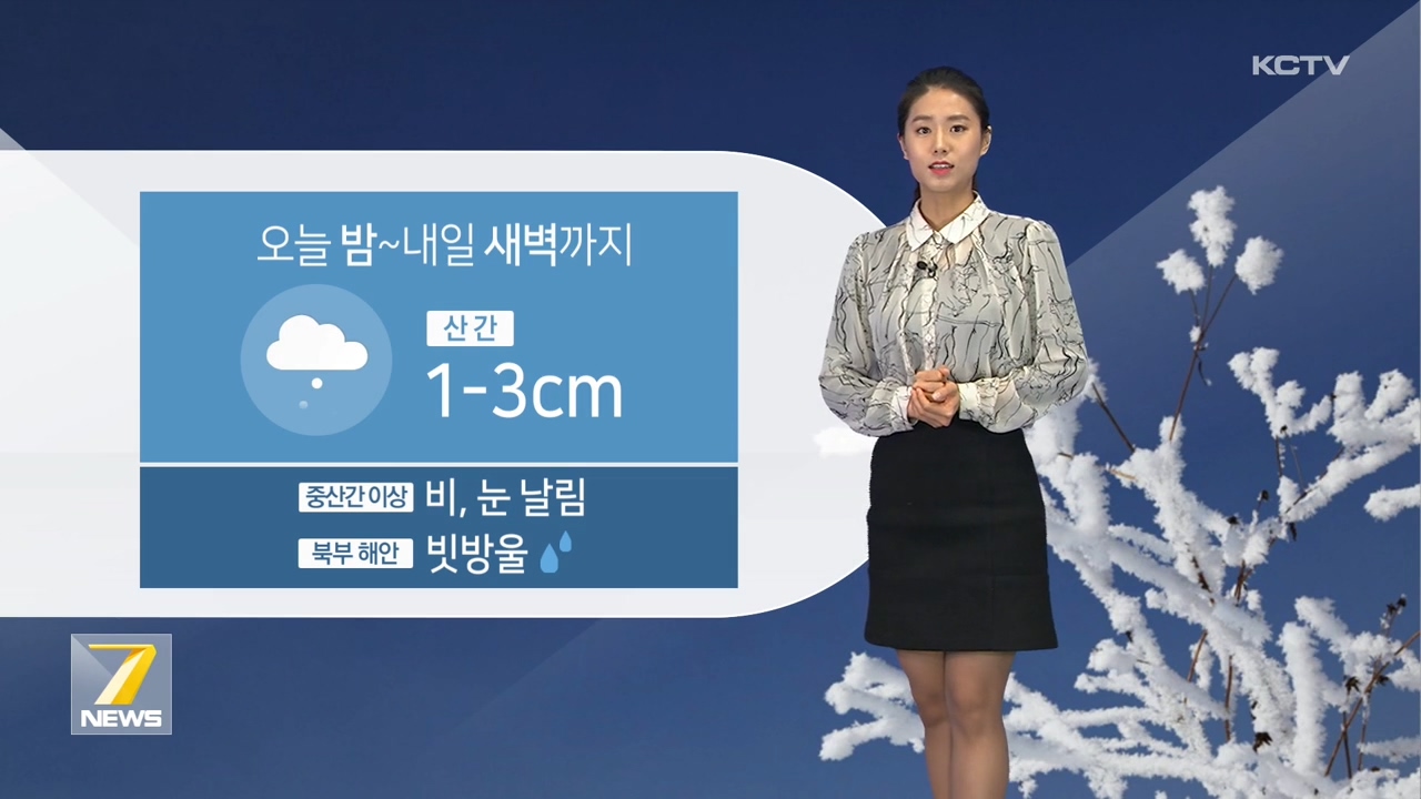 KCTV News7