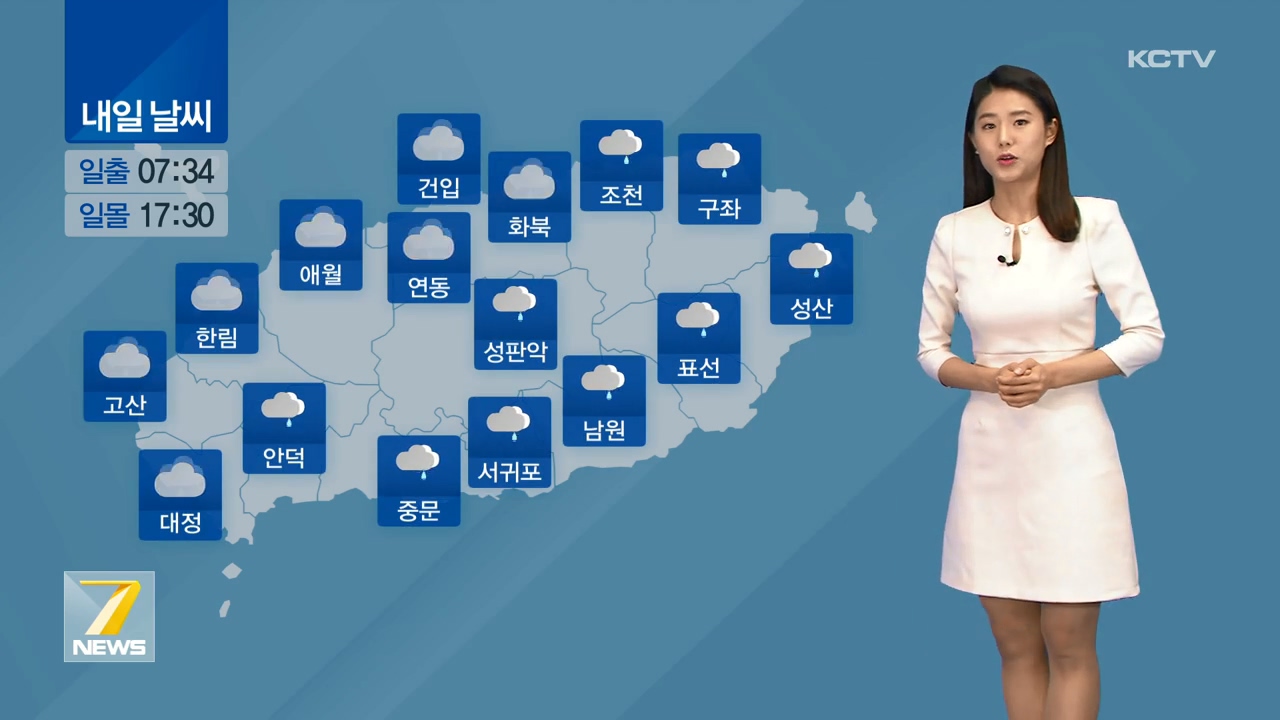 KCTV News7