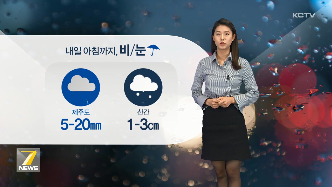 KCTV News7