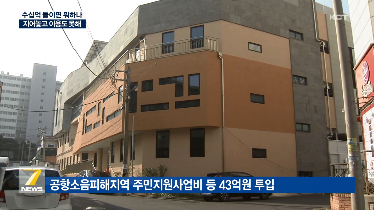 KCTV News7