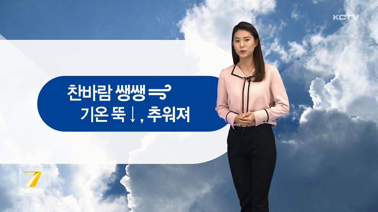KCTV News7