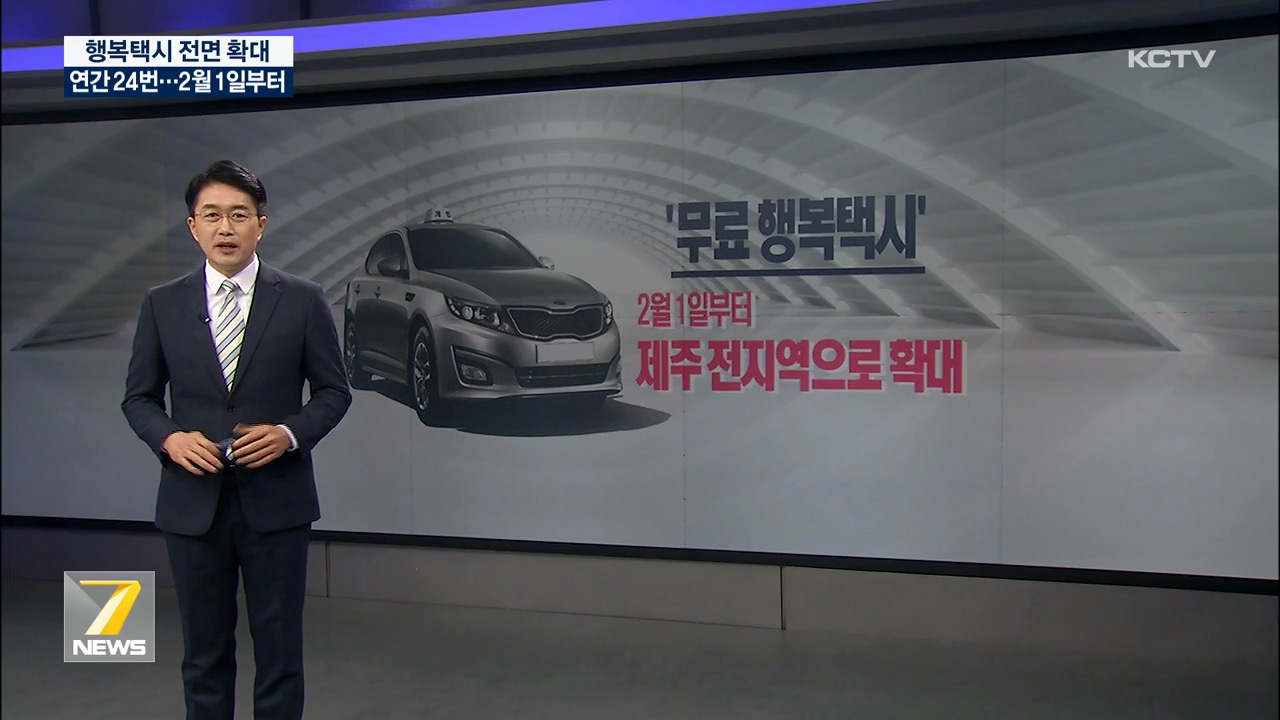 KCTV News7