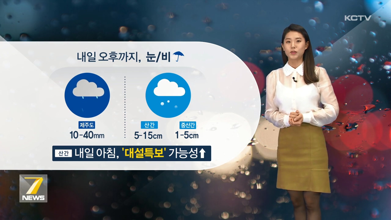 KCTV News7