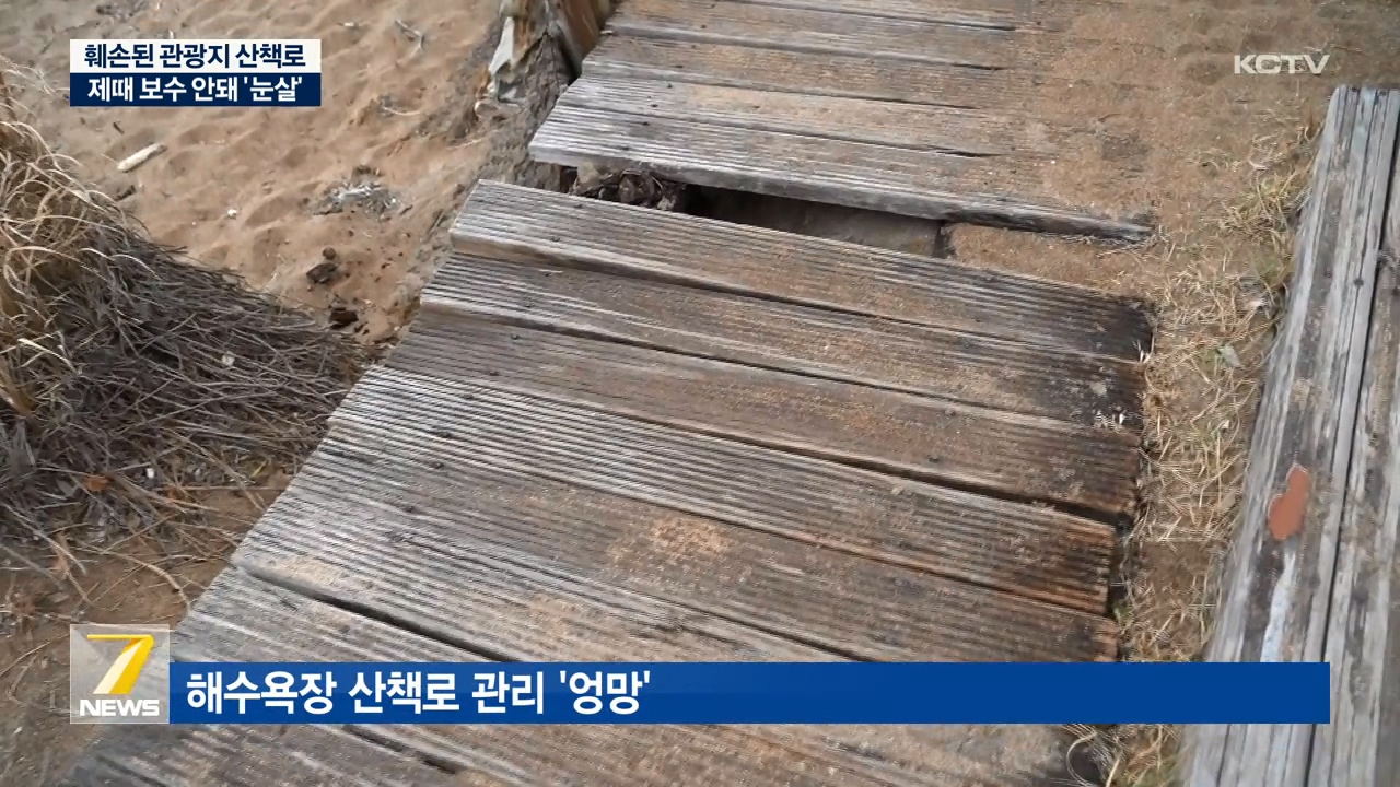 KCTV News7