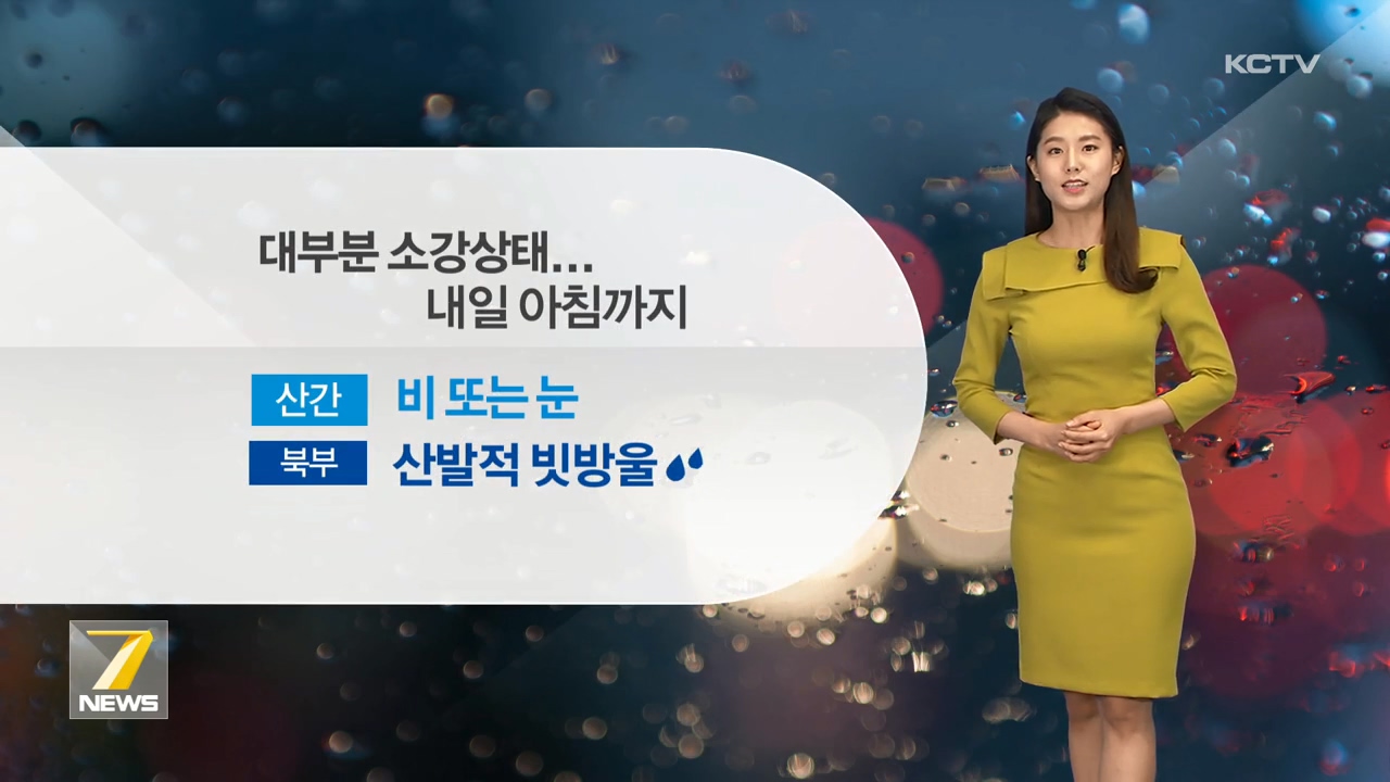 KCTV News7