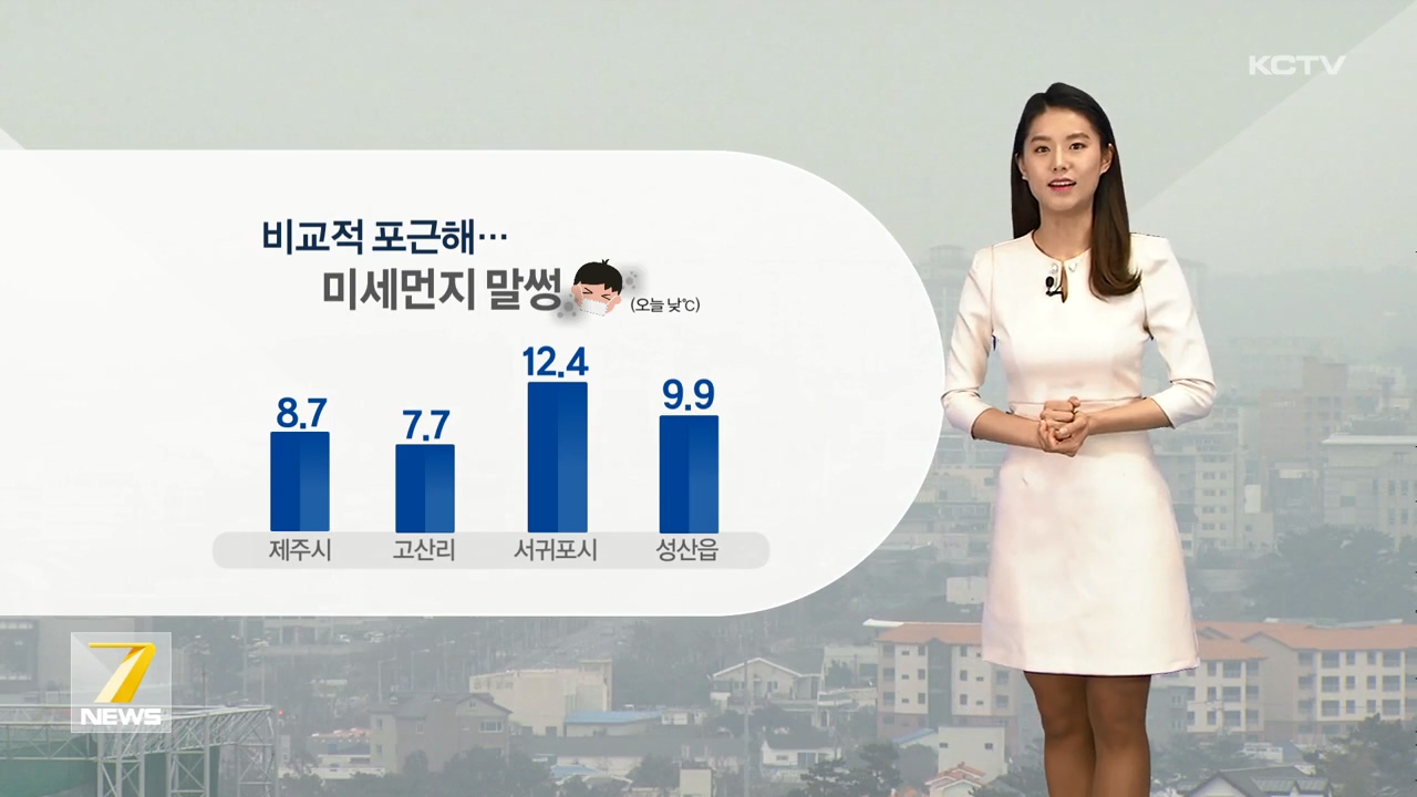 KCTV News7