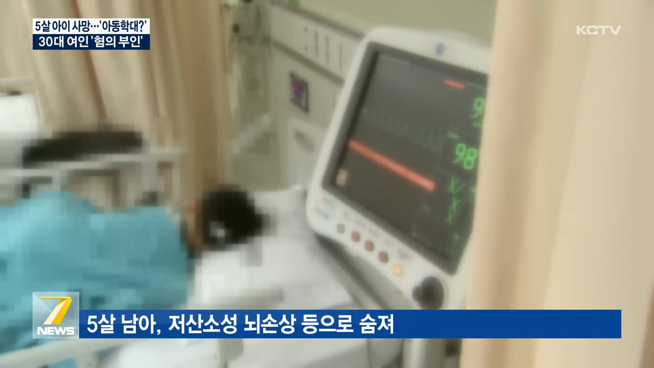 KCTV News7