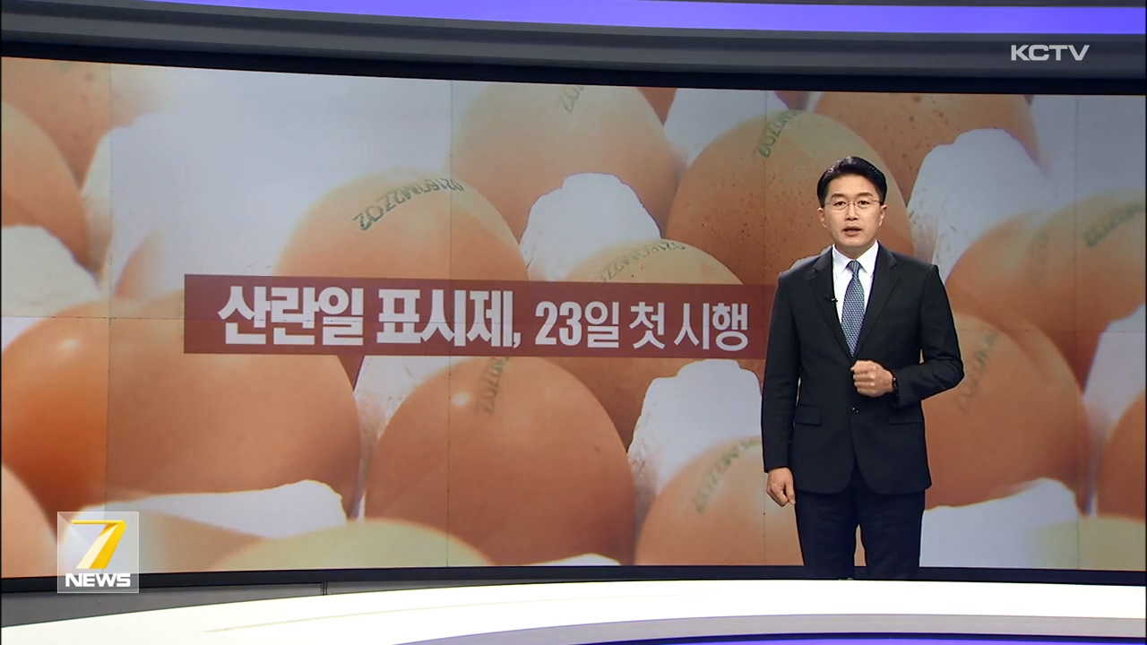 KCTV News7