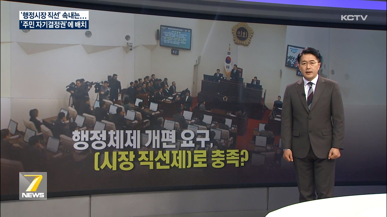 KCTV News7
