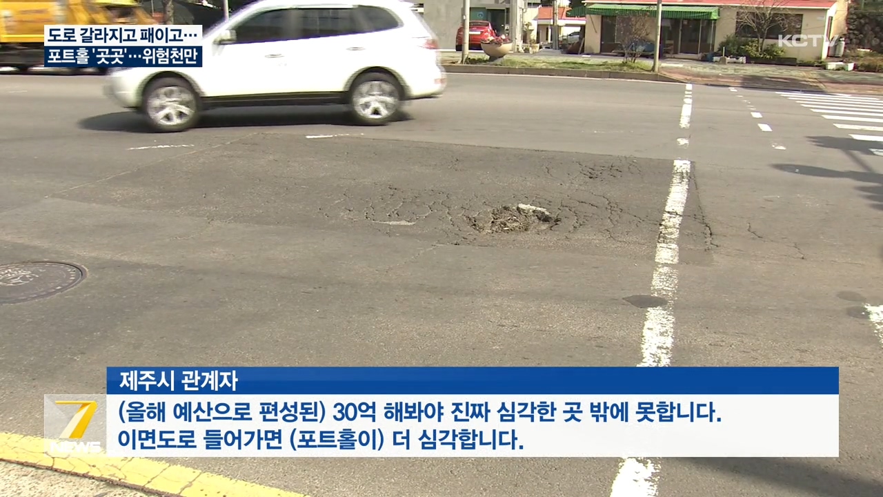 KCTV News7