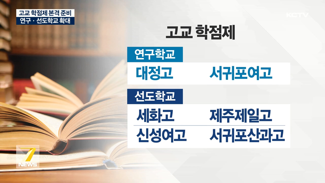 KCTV News7