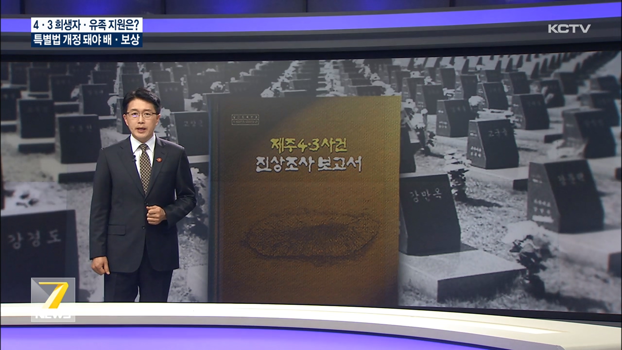 KCTV News7