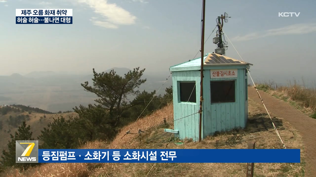 KCTV News7