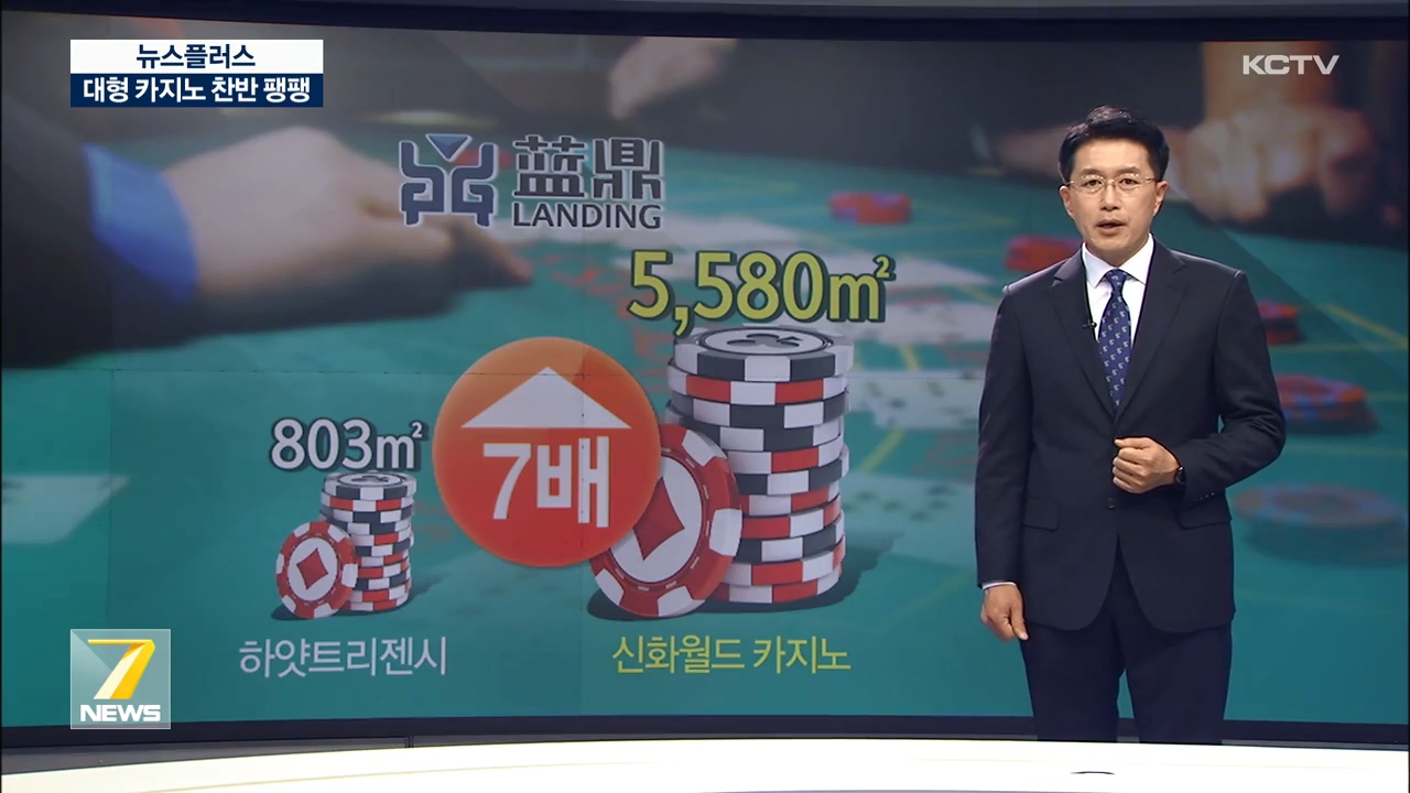 KCTV News7