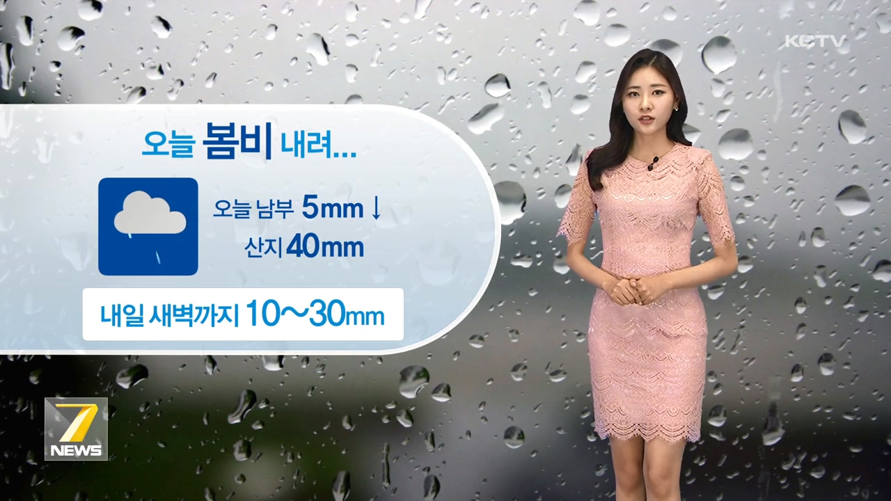 KCTV News7
