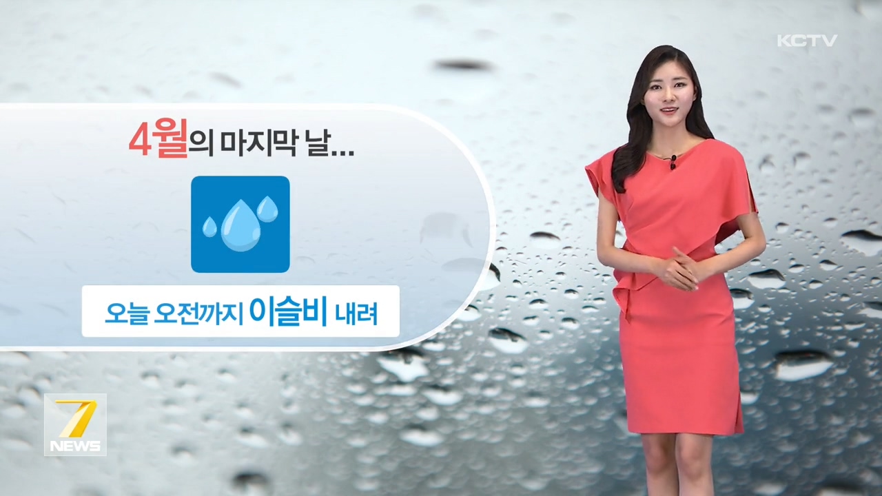 KCTV News7