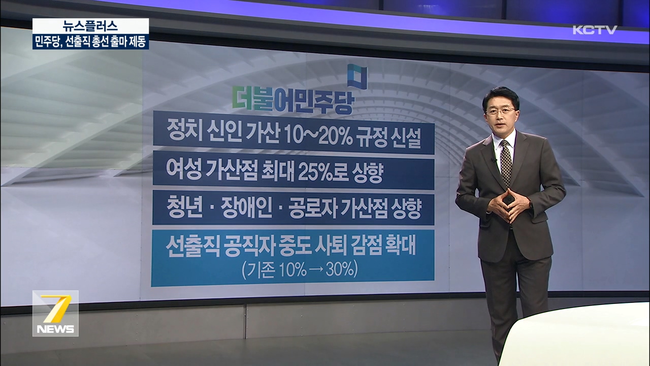 KCTV News7