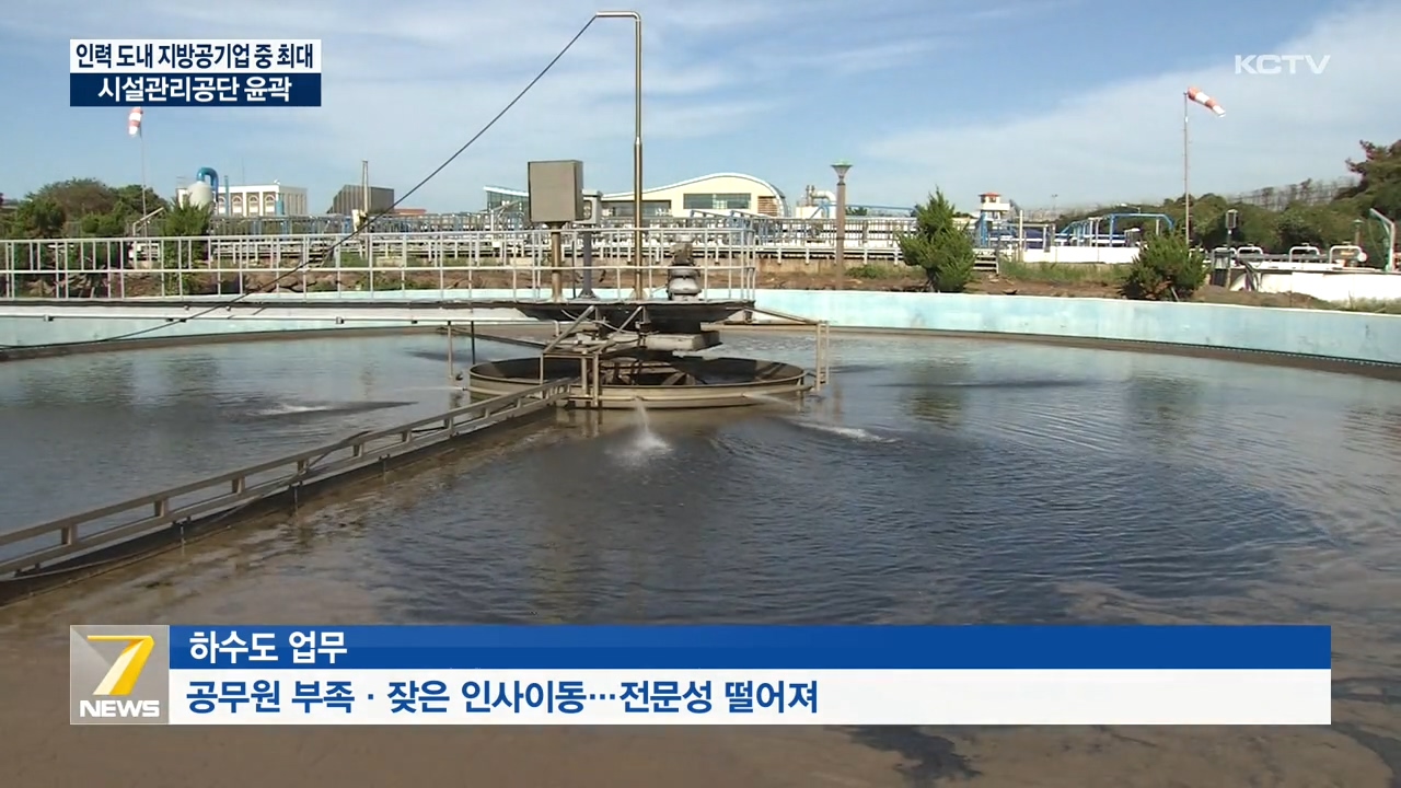 KCTV News7