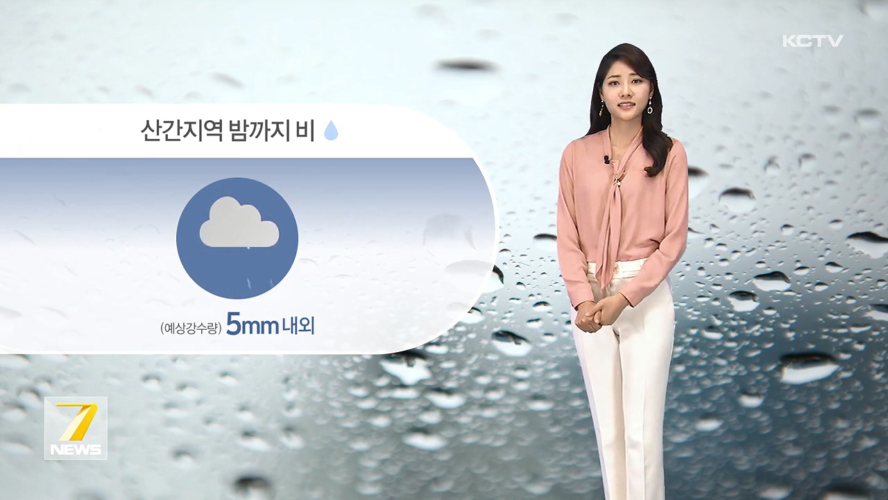 KCTV News7