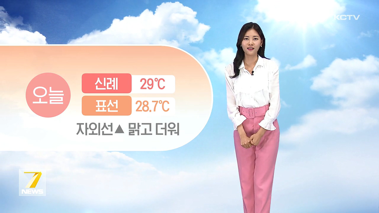 KCTV News7
