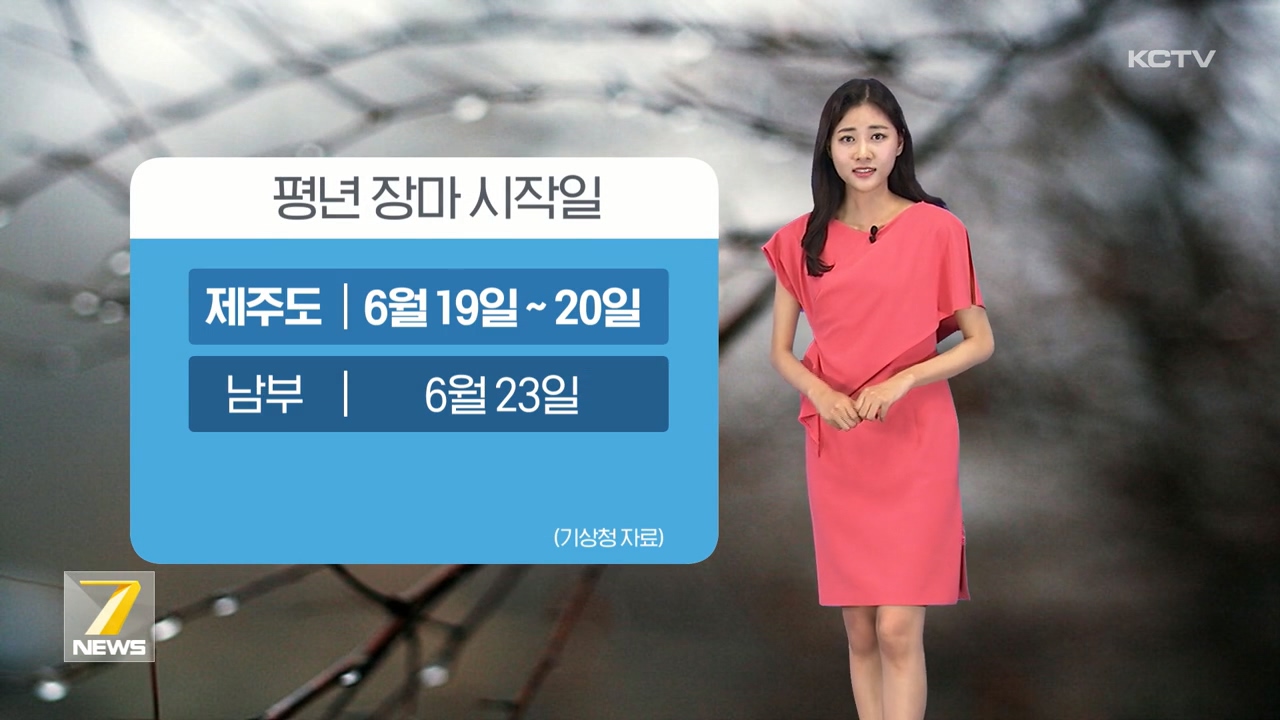 KCTV News7