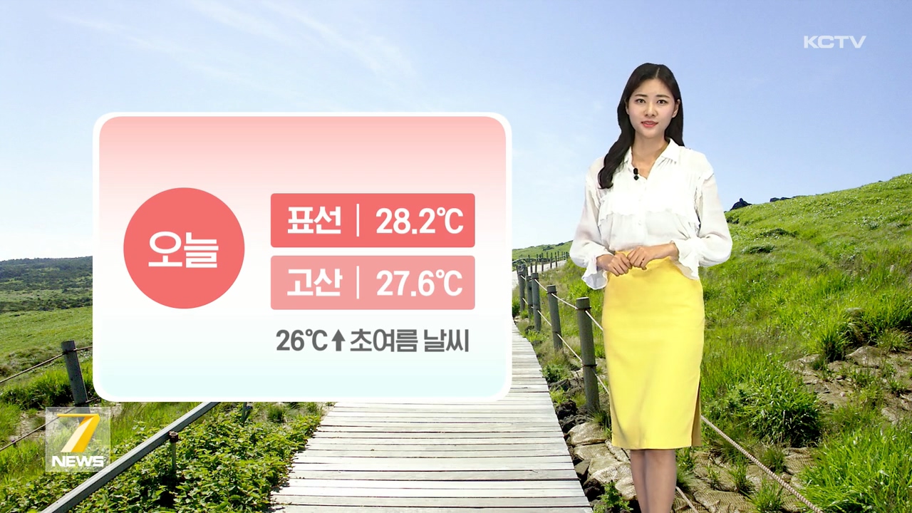 KCTV News7