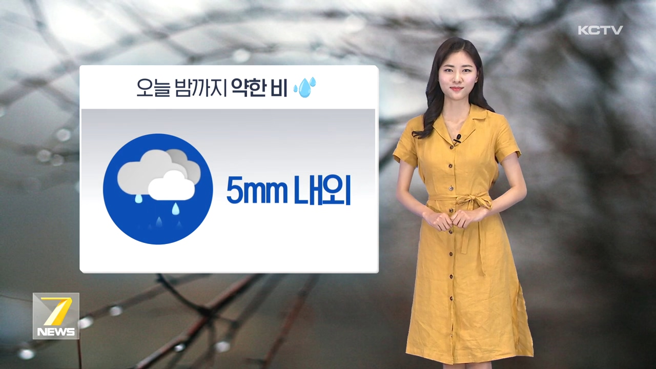 KCTV News7