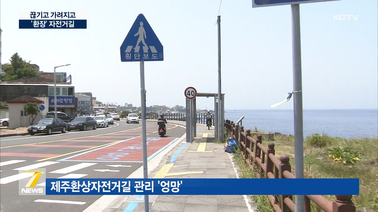 KCTV News7