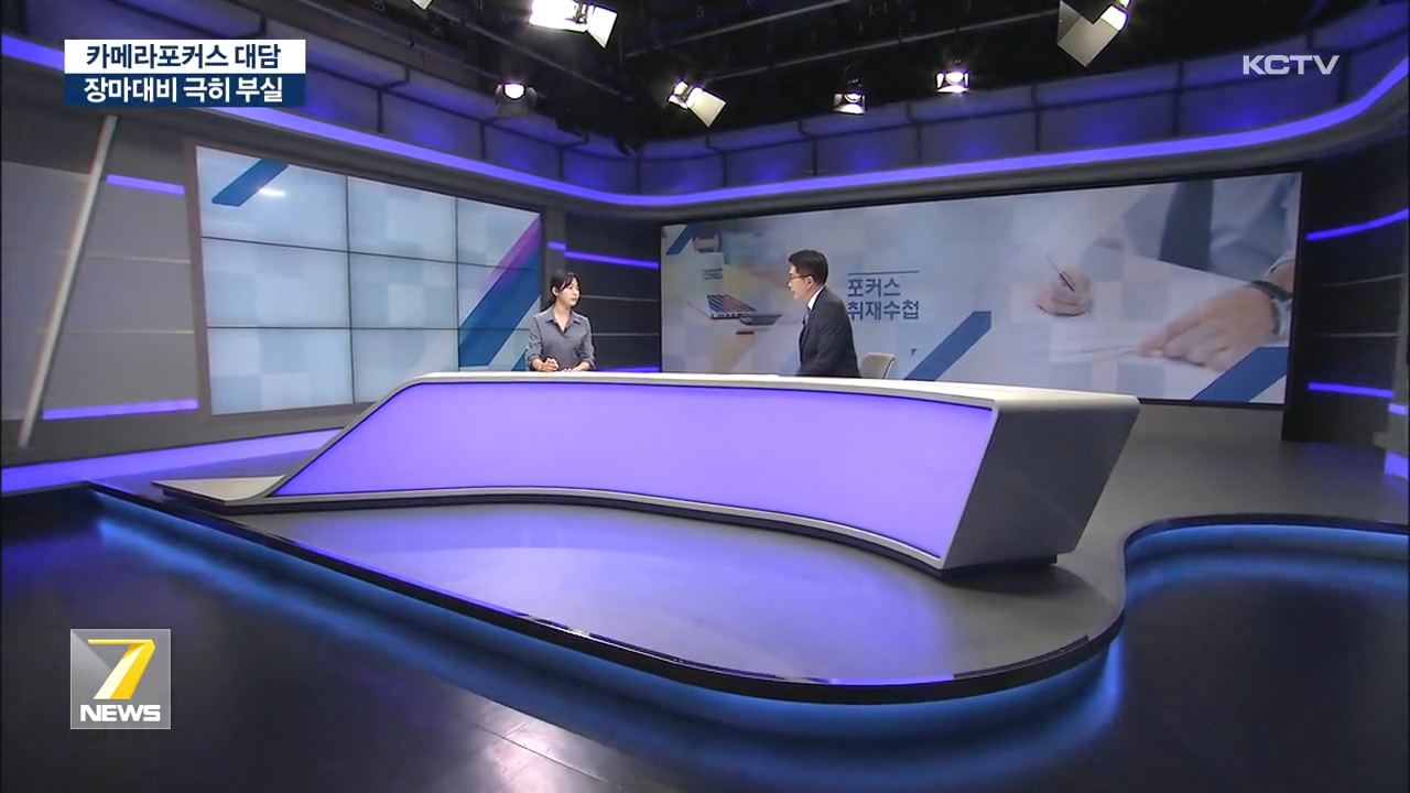 KCTV News7