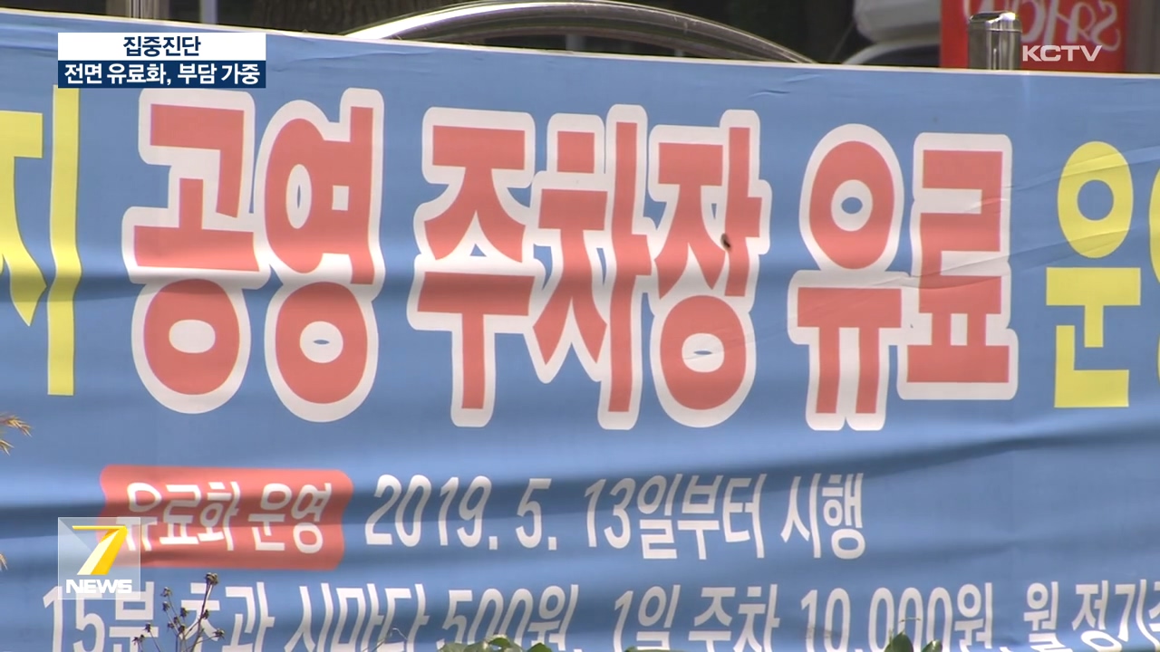 KCTV News7