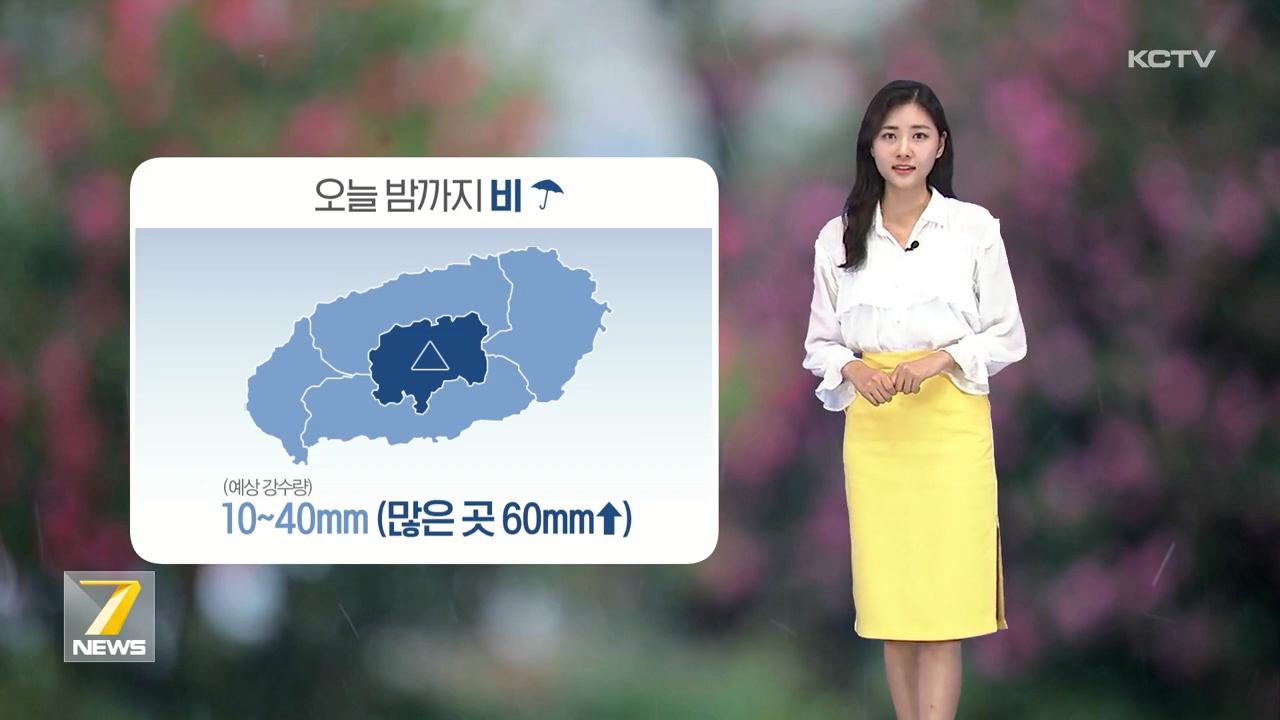 KCTV News7