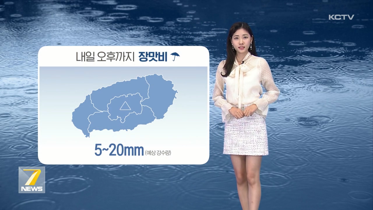 KCTV News7