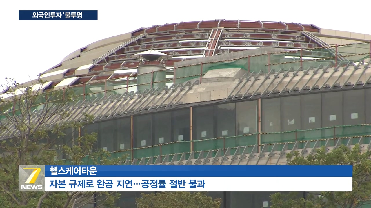 KCTV News7