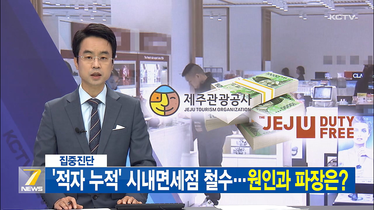 KCTV News7