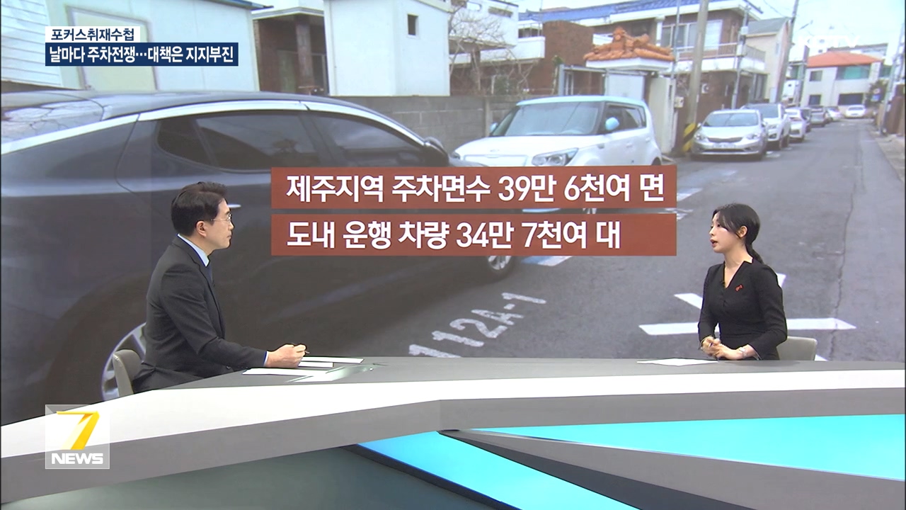KCTV News7