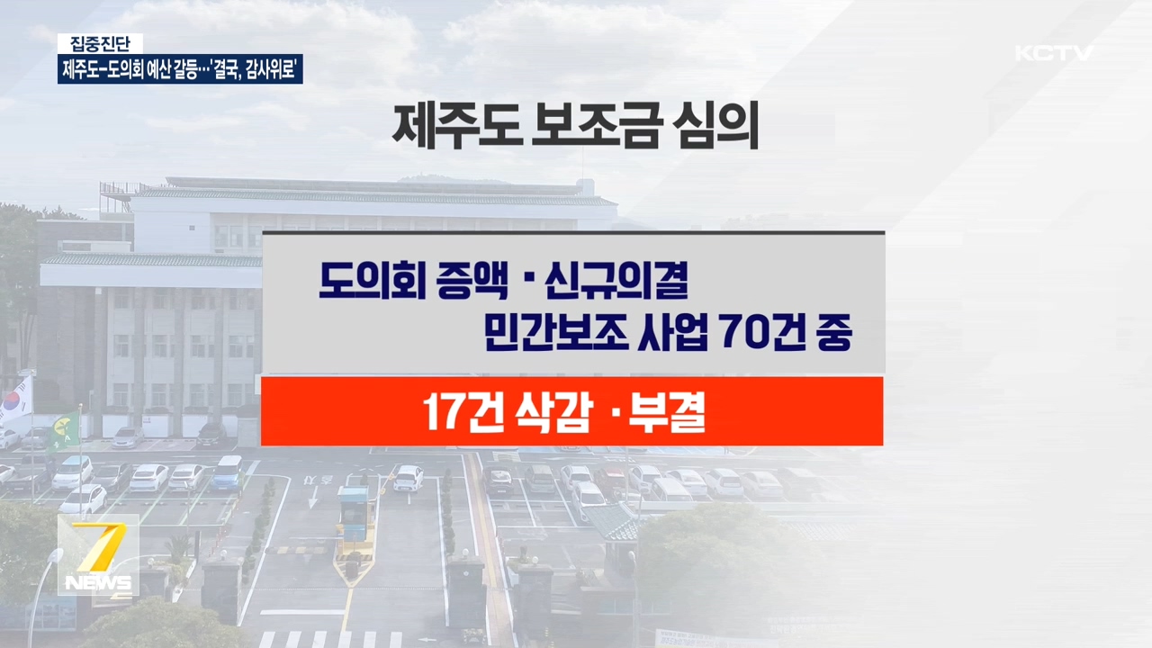 KCTV News7