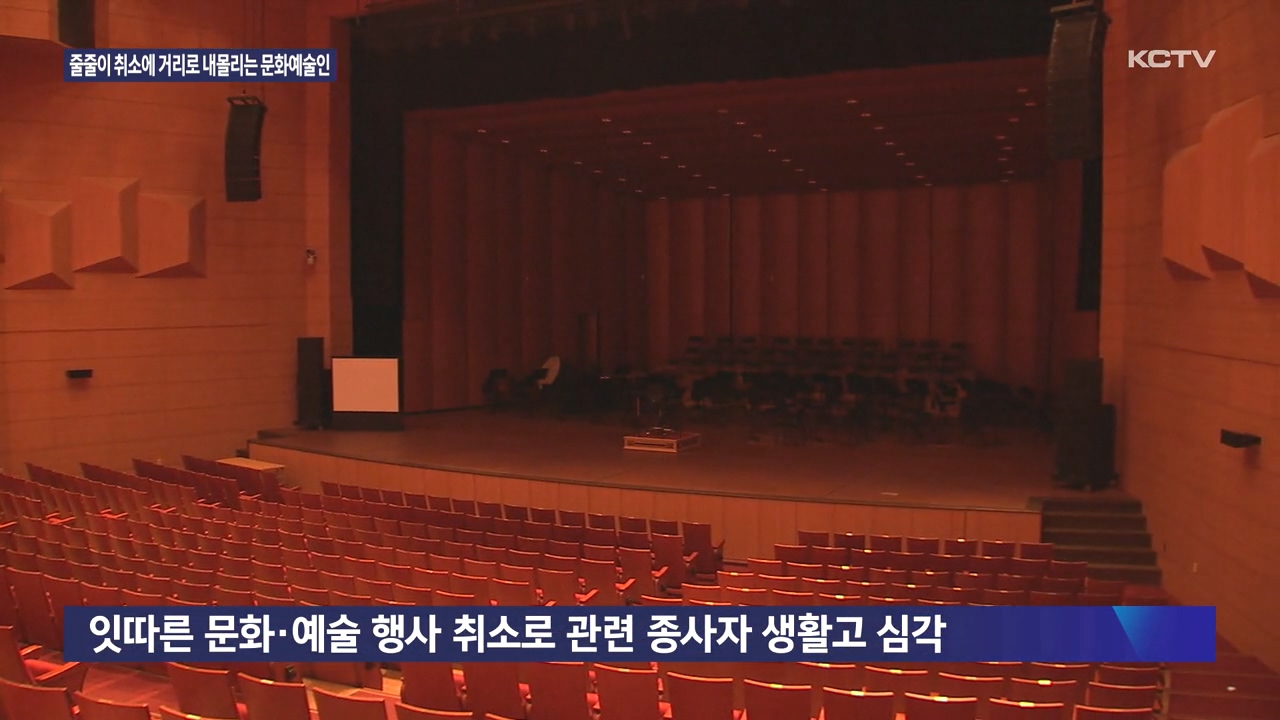 KCTV News7