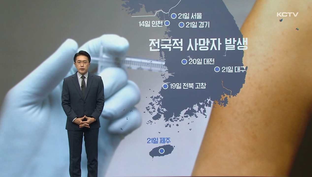 KCTV News7