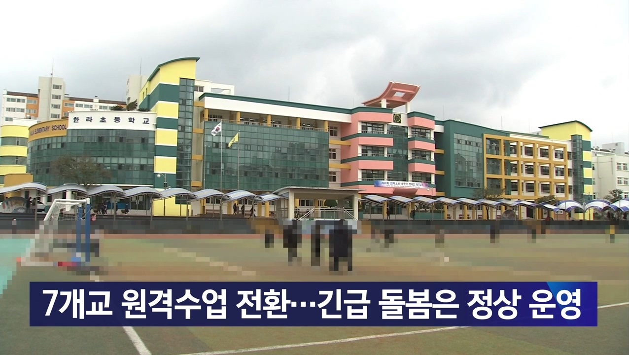 KCTV News7