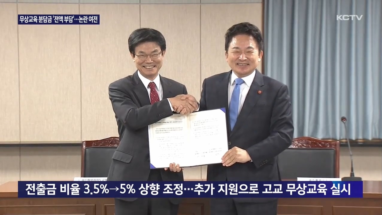 KCTV News7