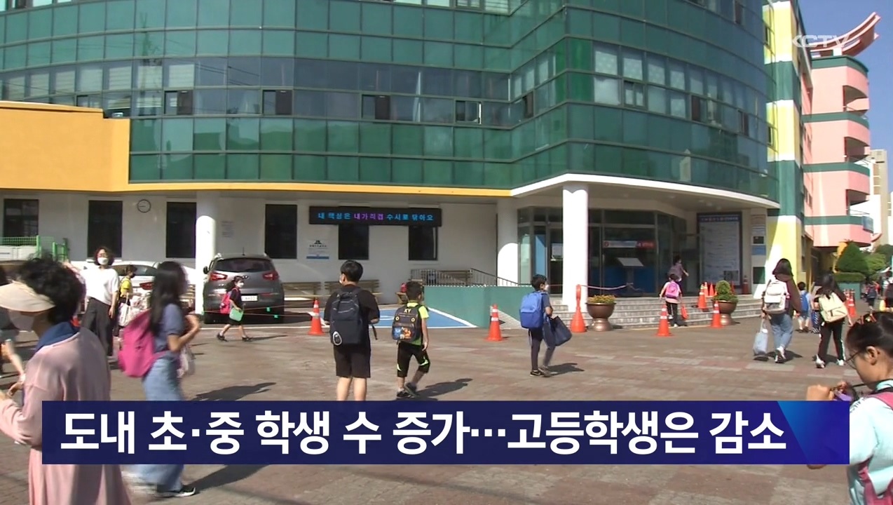 KCTV News7