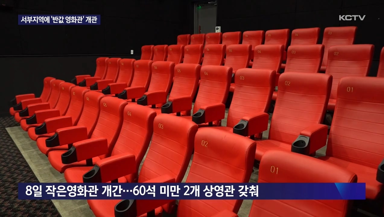 KCTV News7