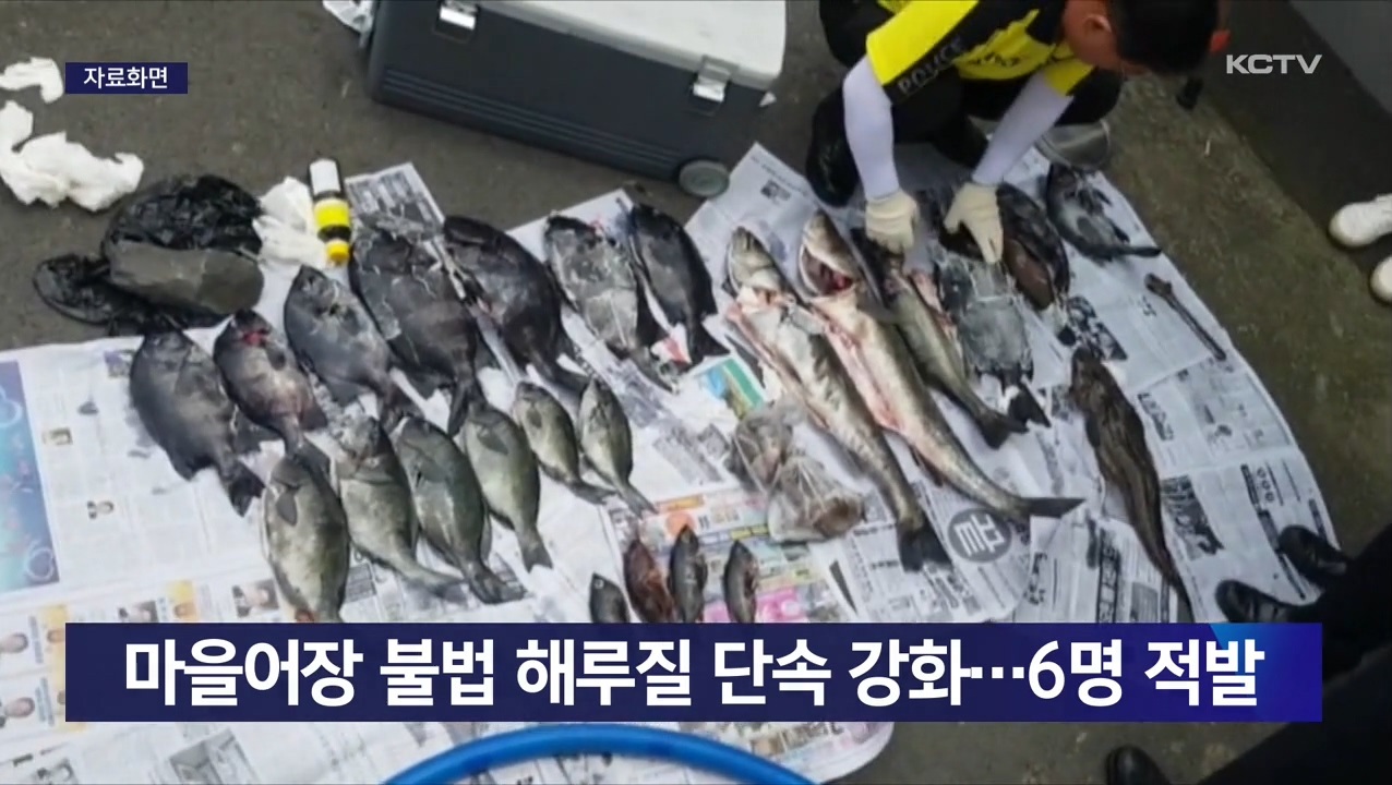 KCTV News7