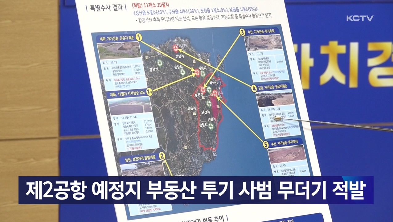KCTV News7