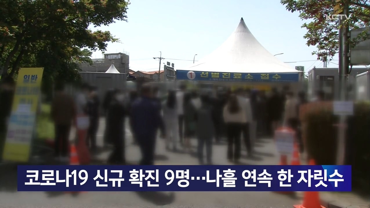 KCTV News7
