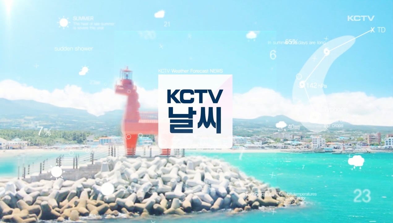 KCTV News7